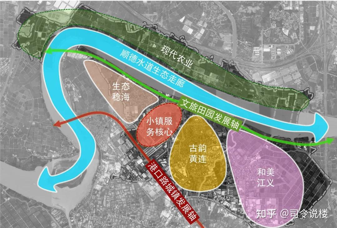 又抱佛山新城大腿房价两年不涨刚需可入投资就