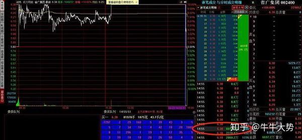 省广集团最后5分钟,尾盘惊现一字断魂刀12个点,巨单到底是谁