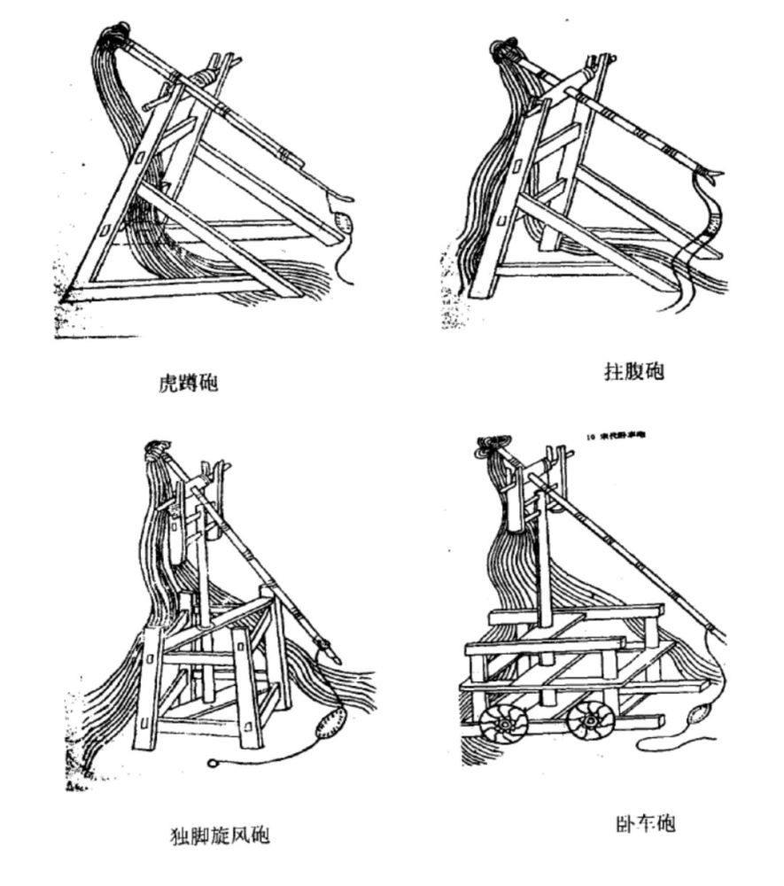 为什么感觉中国古代军事中的投石车的地位没有西方古代军事中那么重要