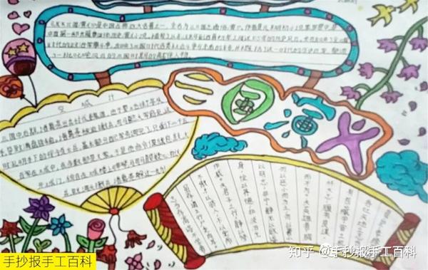 三国演义手抄报|名著读书手抄报系列