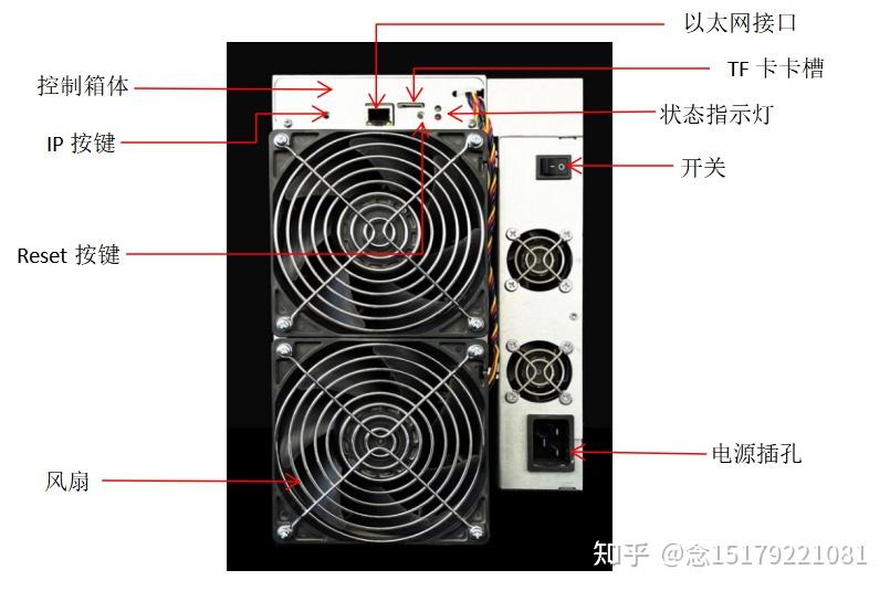 kd2kd5lt5ck5适用机型:教程金贝矿机用户手册byeditor goldshell1月