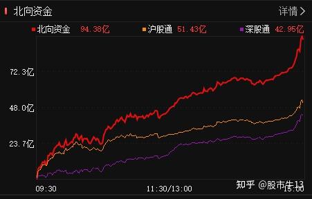 铁矿涨超5%,沪锡,生猪涨超3%,国际铜,沪铜等涨超2%,橡胶,pvc等涨超1%