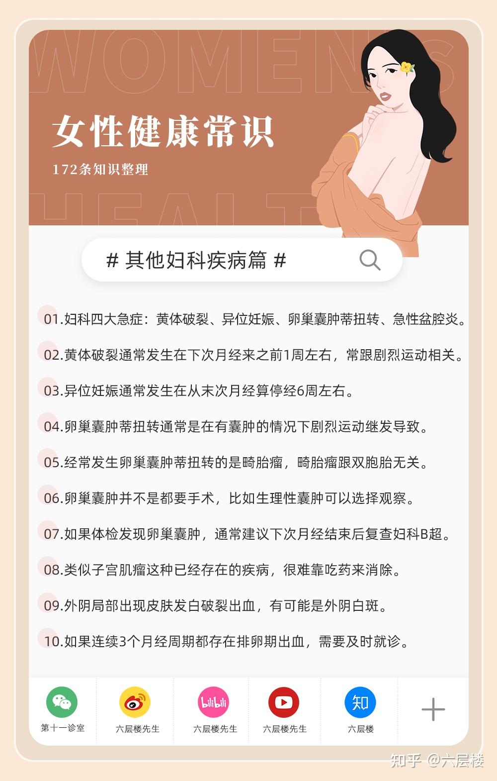 172条女性健康常识
