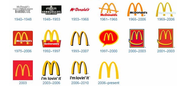 干货从这16家世界知名品牌的logo演变史看2020年logo设计趋势