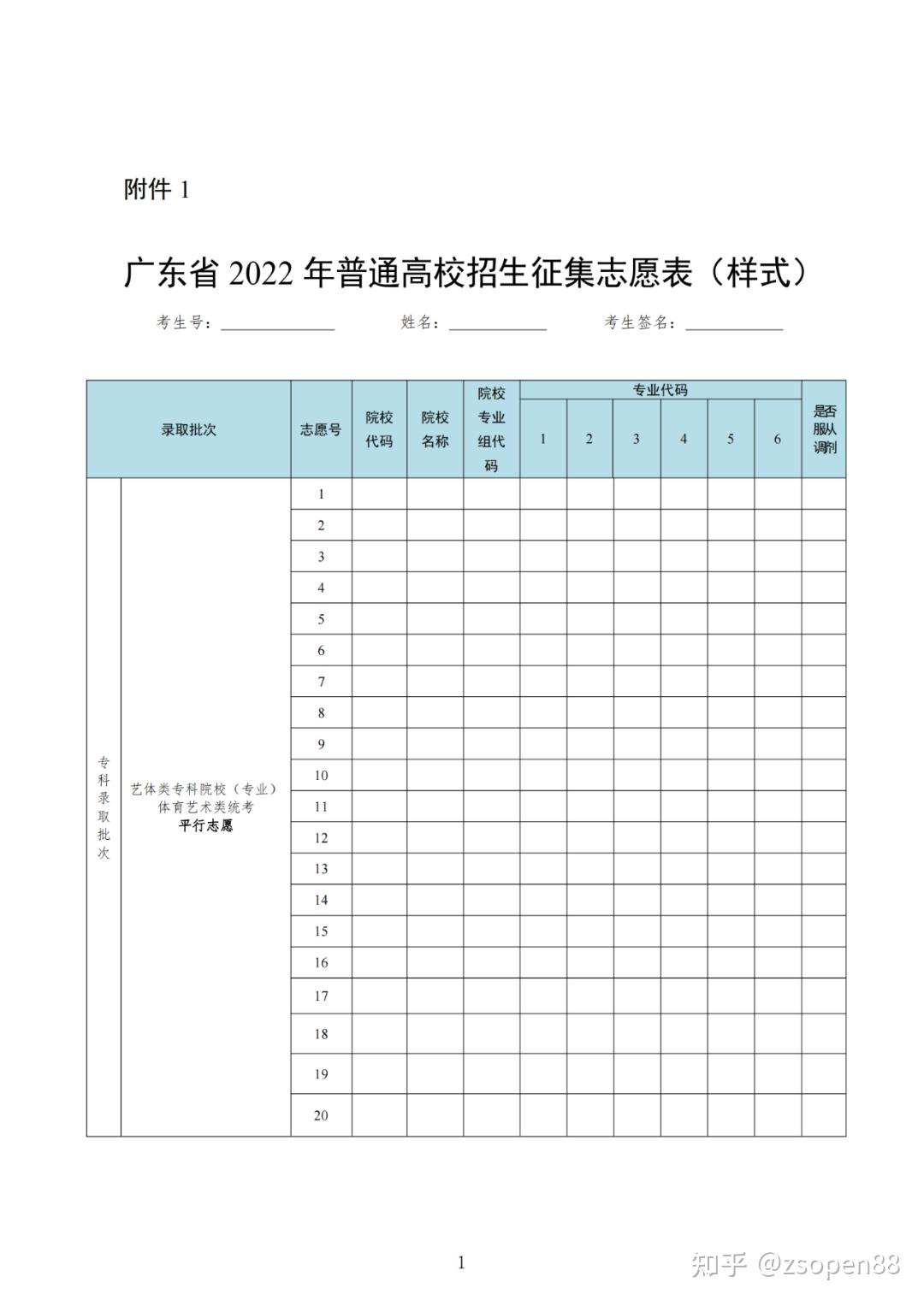 关于做好广东省2022年专科批次院校征集志愿和网上录取工作的通知