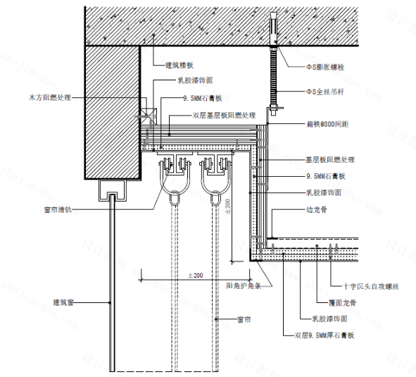 工艺前沿窗帘盒设计该注意什么