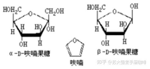 化学性质:1)异构化(弱碱作用)2)氧化3)还原4)糖脎反应(亲核加成 5)酰