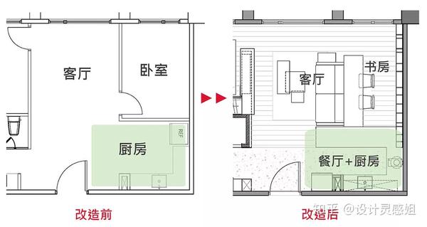 平面图改造:56平局促小户型砸隔断,书房餐厨多5平,收纳还翻2倍