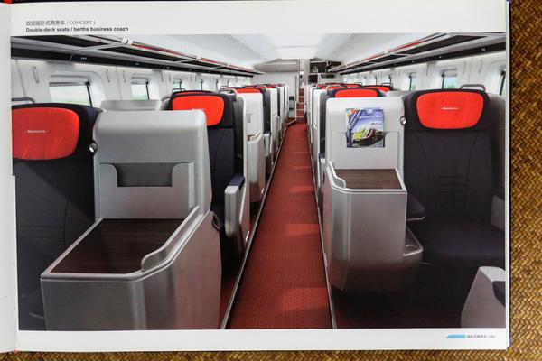 crh3x 可变编组动车组简析