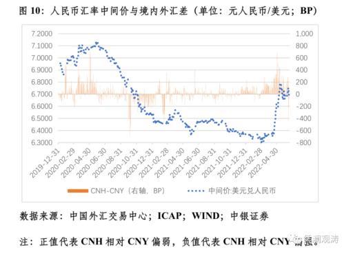 无本金交割远期_ndf——无本金交割远期外汇交易_无本金交割