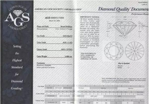 agl agl——american gemological laboratories(美国宝石学院