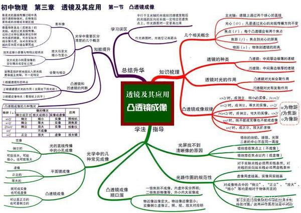 人教版二年级数学上册第三单元角的初步认识教案_人教版初中数学教案下载_人教版二年级数学上册数学广角教案