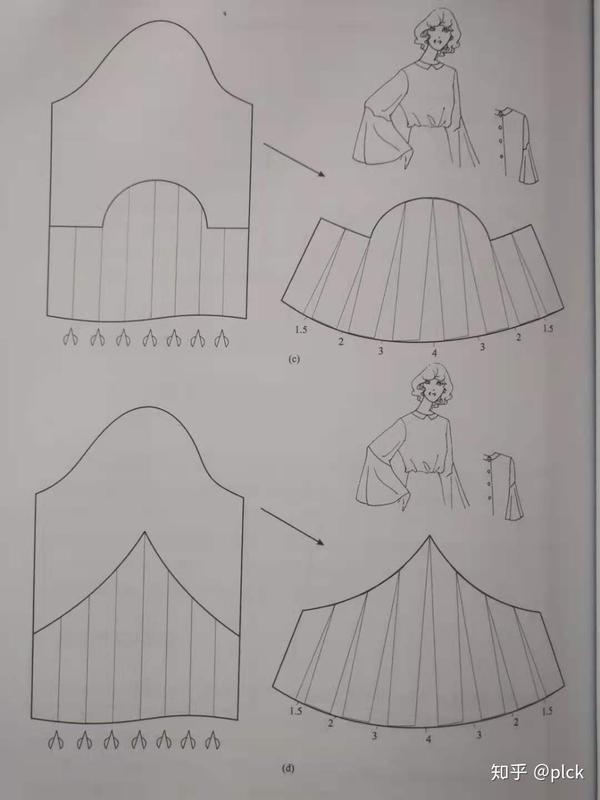 喇叭袖
