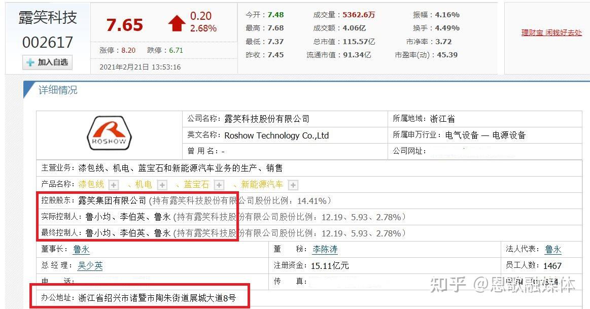 鲁小均(露笑科技股份有限公司实际控制人)