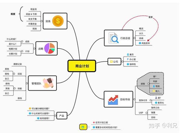 「和平精英最新版pc版免费辅助工具」 玩和平精英苹果