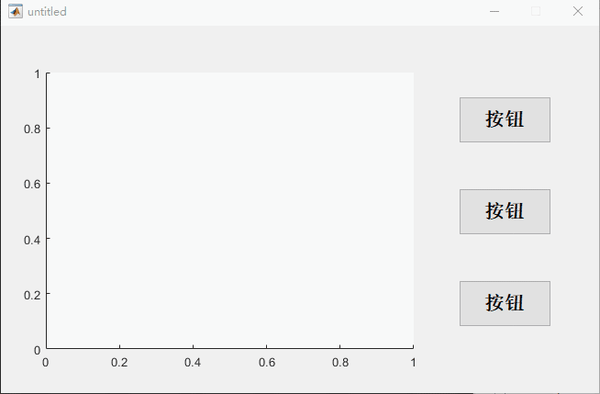 一般和mesh,surf一起用来绘制图像[x,y]=meshgrid(-8