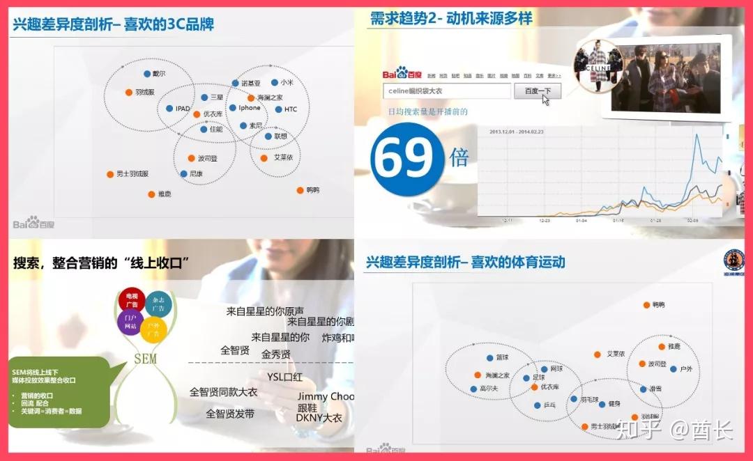 墙裂推荐 | 策划总监珍藏的的104份整合营销方案流出! 墙裂推荐 | 策划总监珍藏的的104份整合营销方案流出!