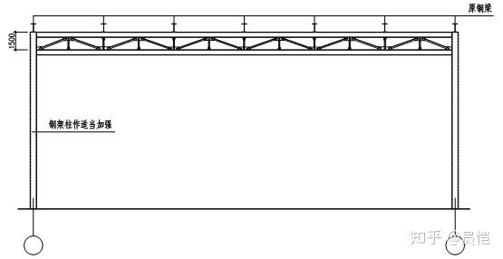 某多跨门式刚架仓库抽柱变跨度改造设计