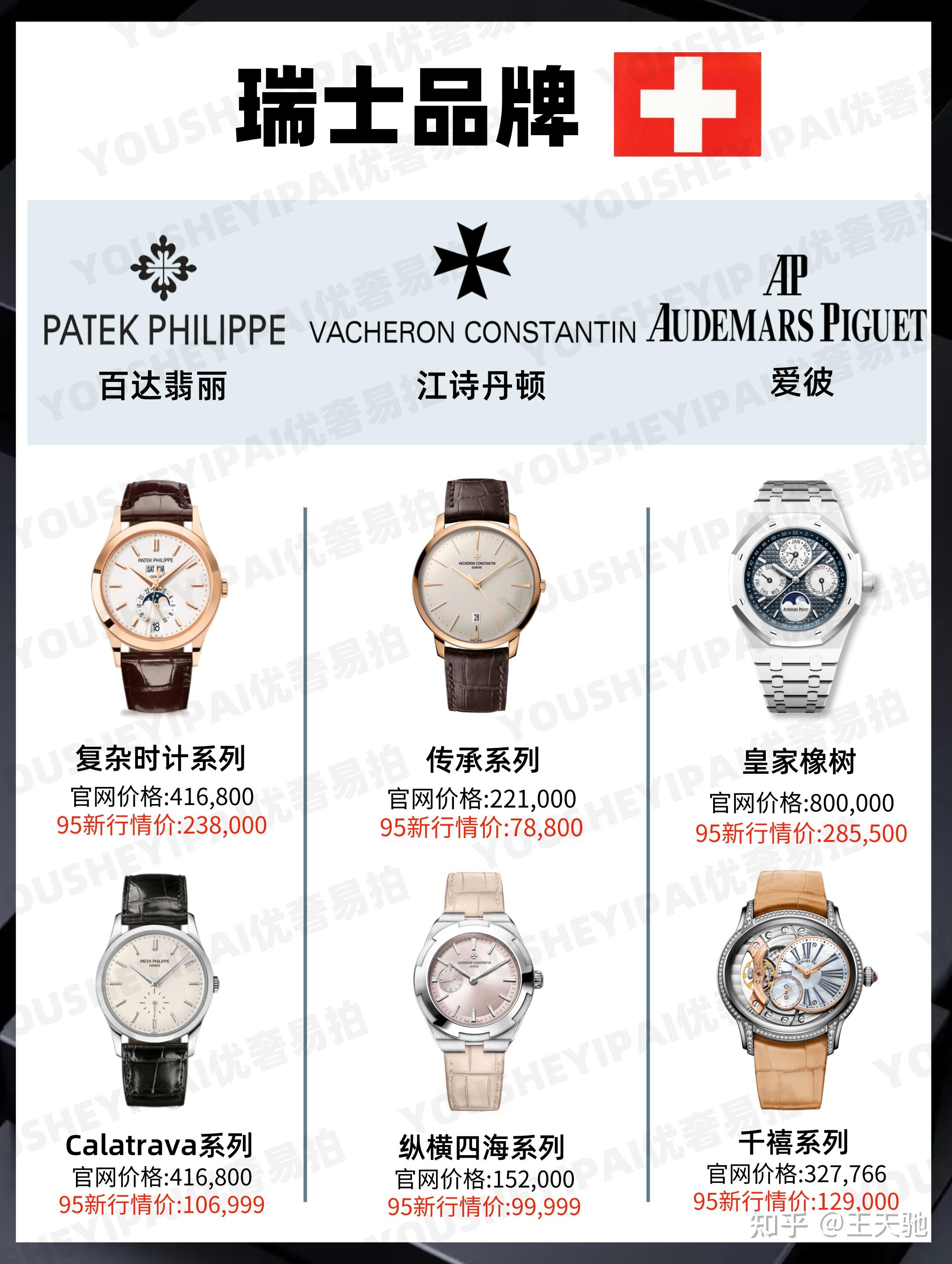 奢侈品包包|大牌手表|劳力士|卡西欧|卡地亚|宝格丽