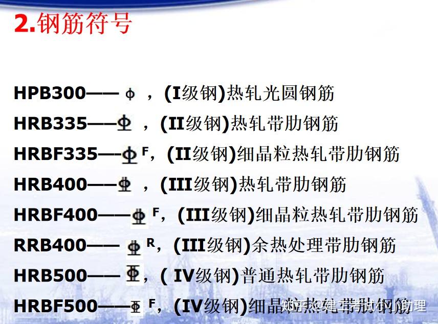 钢筋的基本知识这个章节中主要分为7个方面,主要包括钢筋的分类及钢筋