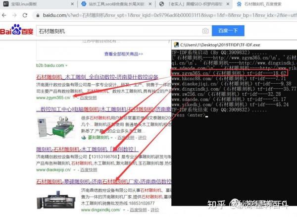 关键词排名工具 site zhuanlan.zhihu.com