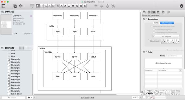 omnigraffle pro for mac(专业图表绘制软件) v7.15中文版