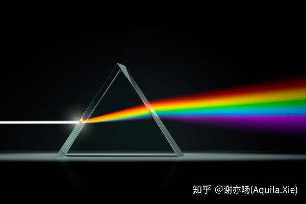 牛顿 色散实验