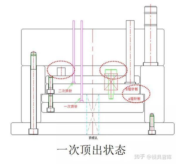 模具设计二次顶出机构针板顶出