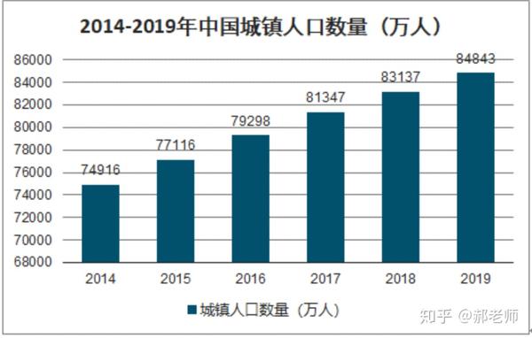 22对数函数221对数与对数运算第1课时对数_对数损失函数_对数函数教案下载