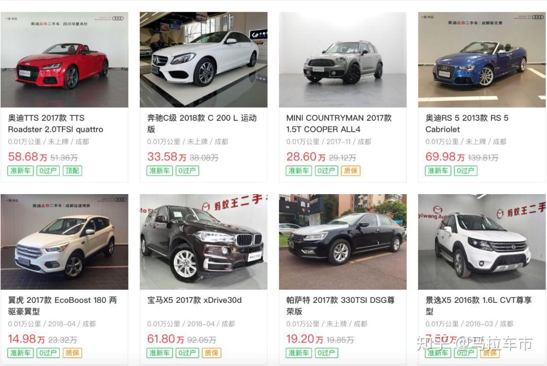 二手汽车价格 zhuanlan.zhihu.com