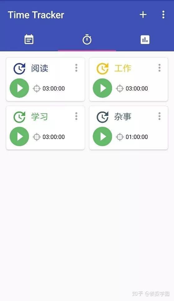 time tracker爱今天app的功能确实很强大,但是毕竟那么多功能你并不