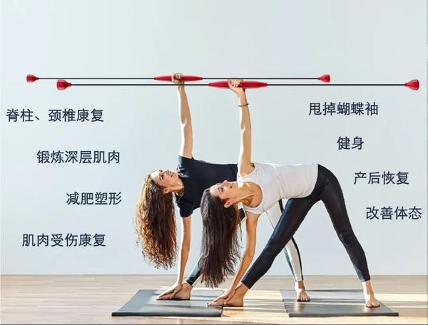 飞力士棒训练动作(一)