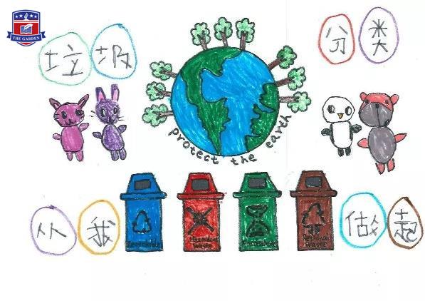 嘉顿幼儿园|小朋友用手绘教你垃圾分类