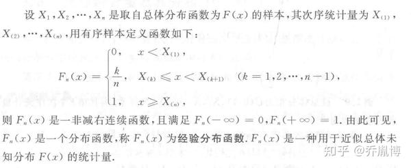 图17 经验分布函数