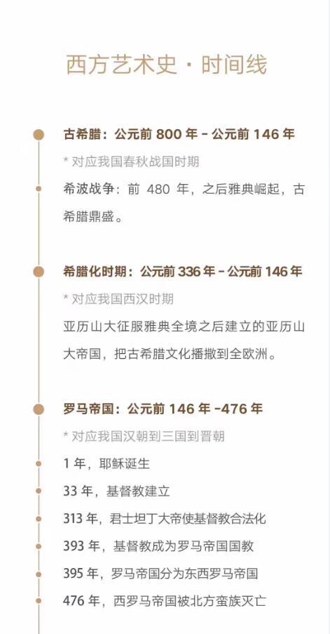 意大利留学·西方艺术史时间轴