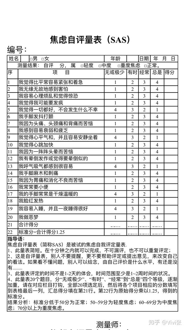 焦虑自评量表,抑郁自评量表