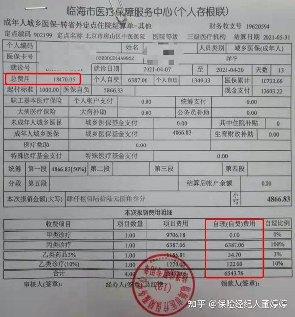 理赔实录:老爸意外住院,100多块钱的意外险理赔了1.7万