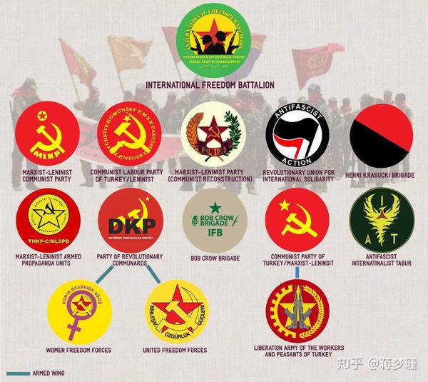 同时,罗贾瓦革命也如同上世纪三十年代西班牙内战中的西班牙共和国一