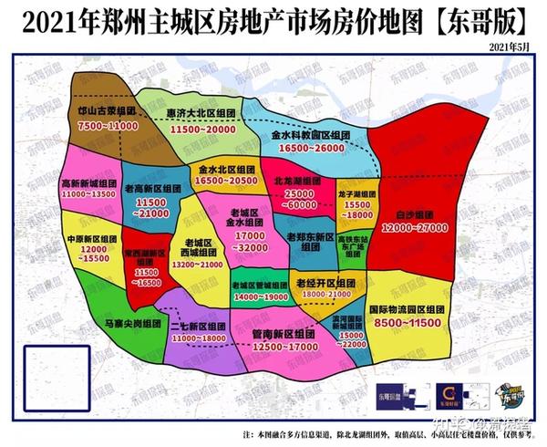 4,《2021年郑州主城区房地产市场房价地图【东哥版】》(2021年5月版)