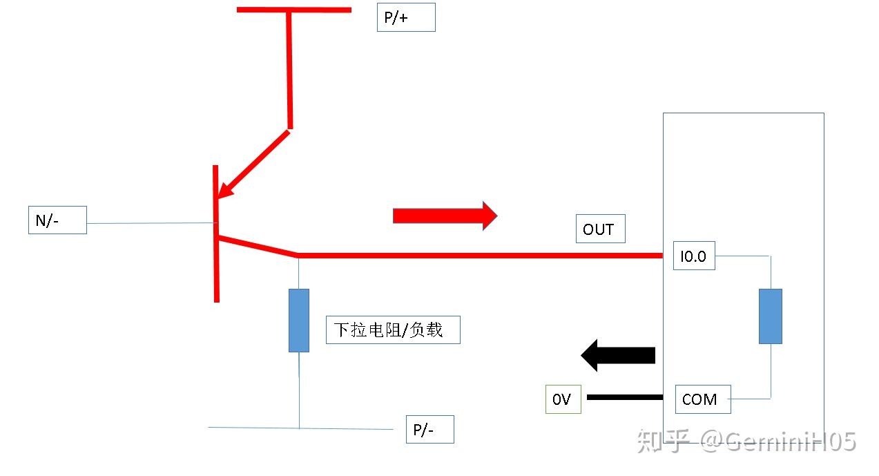 npnpnp传感器的原理以及与plc的接线方法