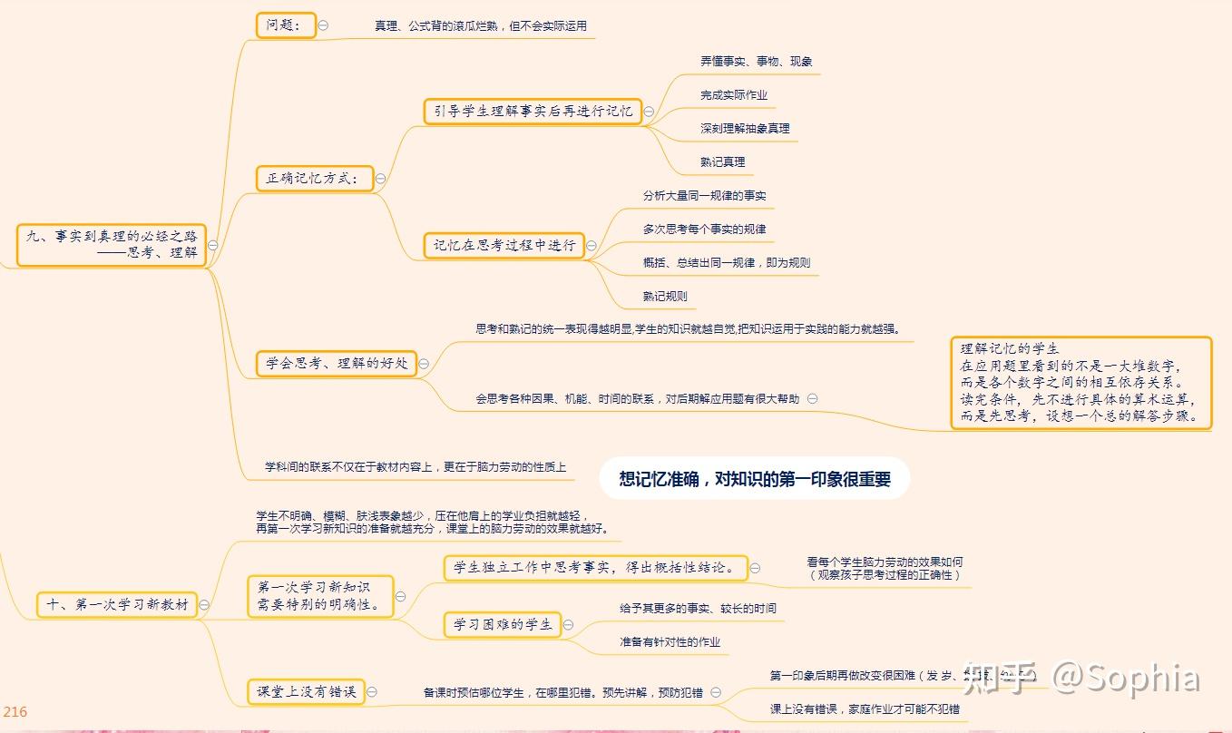 给教师的建议苏霍姆林斯基读后感