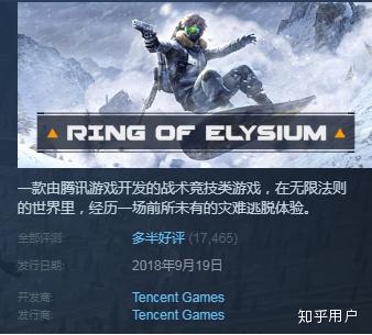 如何评价腾讯在steam上架的无限法则《ring of elysium》?