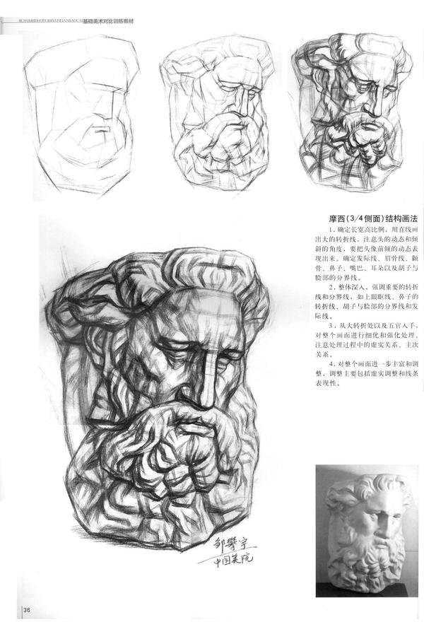 素描石膏头像摩西怎么画及画法讲解