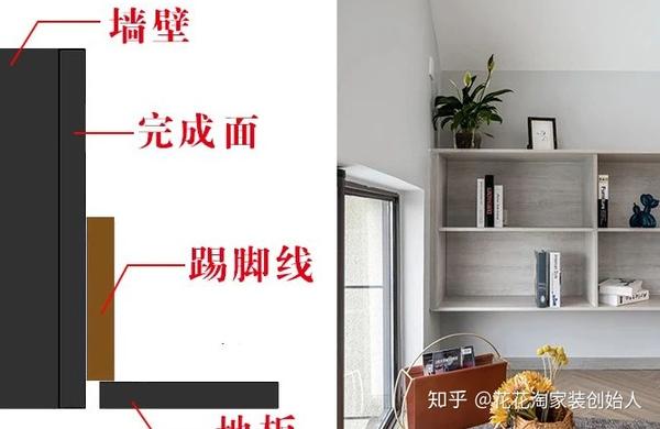 踢脚线这样安装?不用怕积灰!