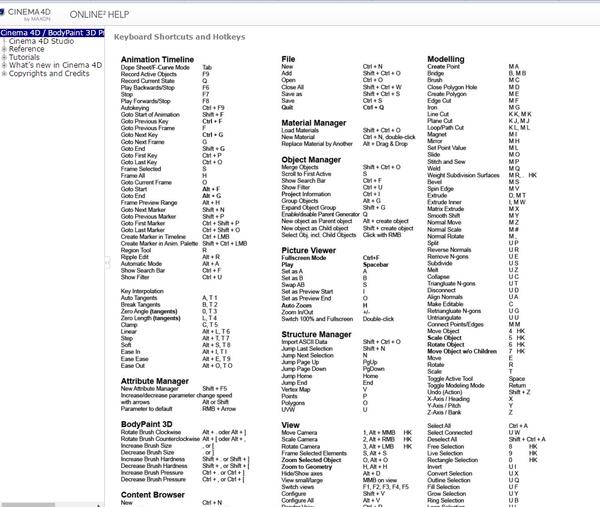 (20170213 更新一个官方在线帮助链接;online help 例如c4d的快捷键