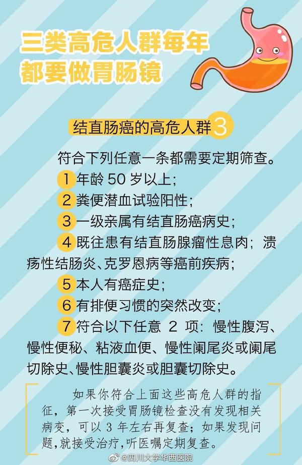 如果你是这三类高危人群要赶紧来做胃肠镜