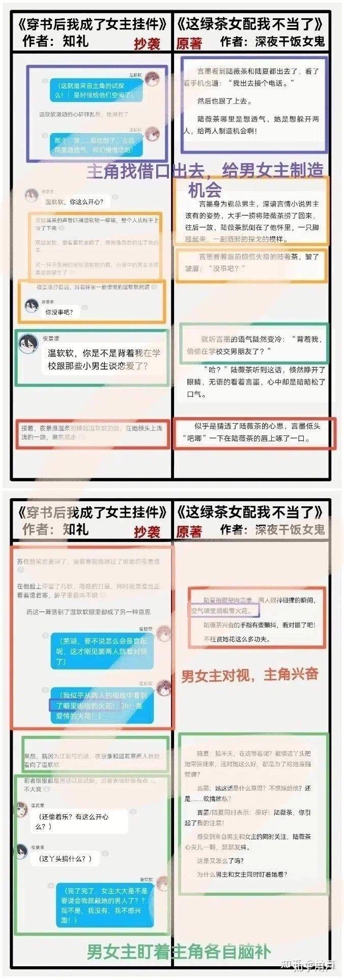 如何评价快点阅读云沾衣梧龄仄黎雾草知礼