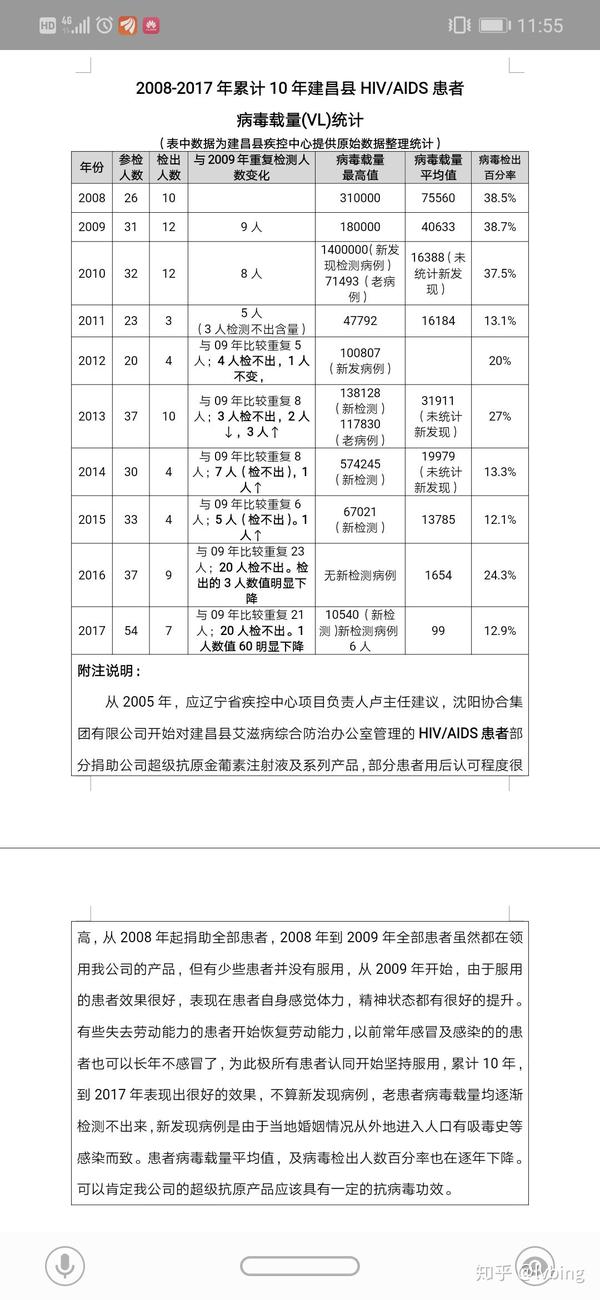 沈阳协合制药集团超级抗原高聚生,一定可以帮到你
