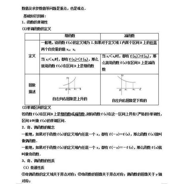 高中数学函数性质总结