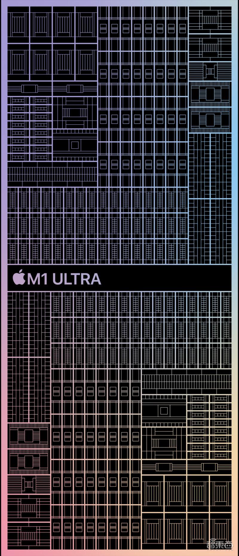 一,m1 max m1 max m1 ultra